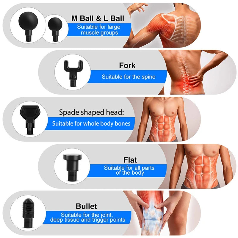 Phoenix A2™ Professional Deep Tissue Massage Gun