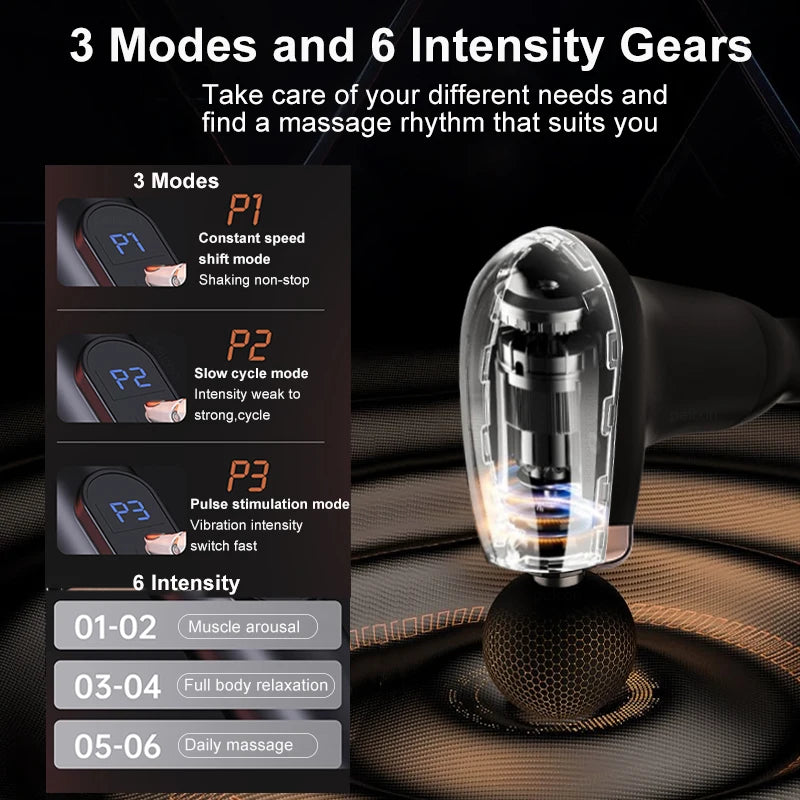 PercuX™ Multi-Angle Massage Gun